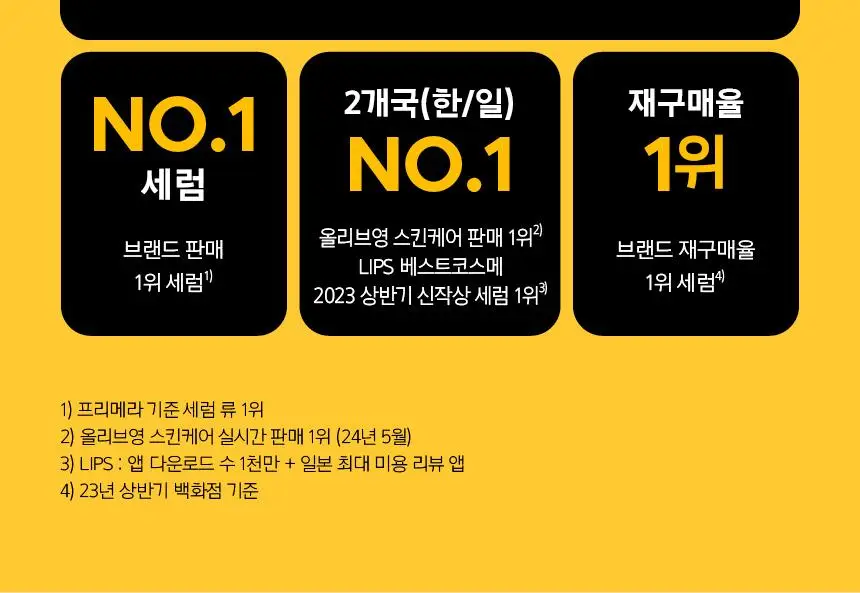 [7월올영픽/탄력광채] 프리메라 비타티놀 바운시 리프트 세럼 25g 기획/단품 상세페이지 29